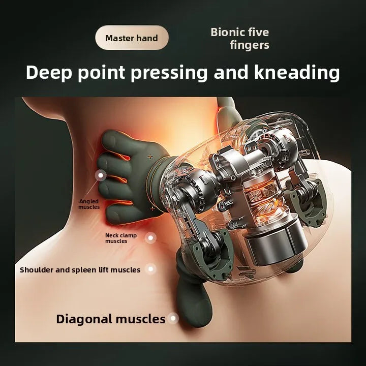 N7 Massager Pro